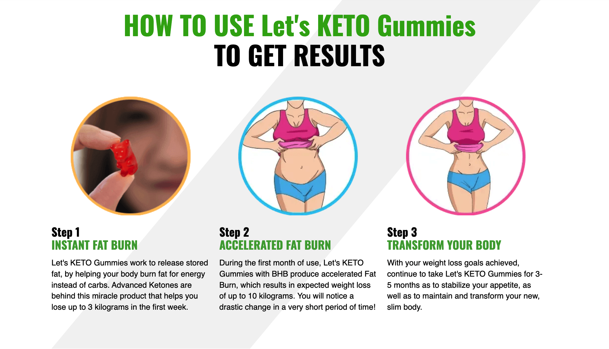 Let's Keto Gummies results